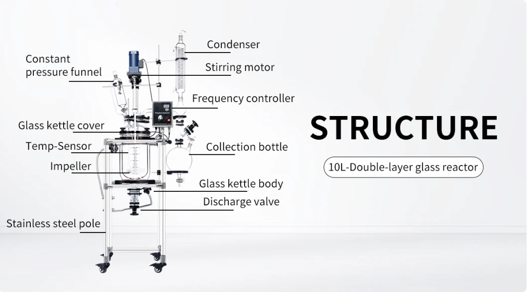 Photochemical Plug Flow 10L Reactor in Lab