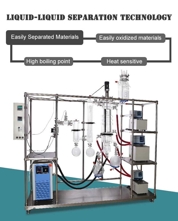 Continuous Lab and Pilot Production Turnkey Wiped Film Molecular Distillation