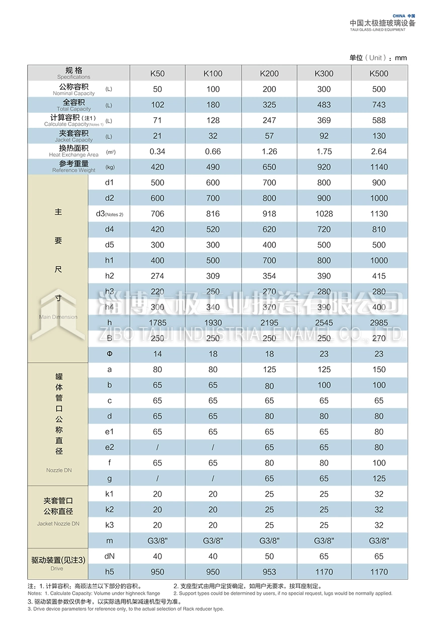 3000L 5000L Glass Lined (enamel/GLR) and Stainless Steel (SS) High Speed & Pressure Mixing Reactor with Heating or Cooling Jacket/Condensor