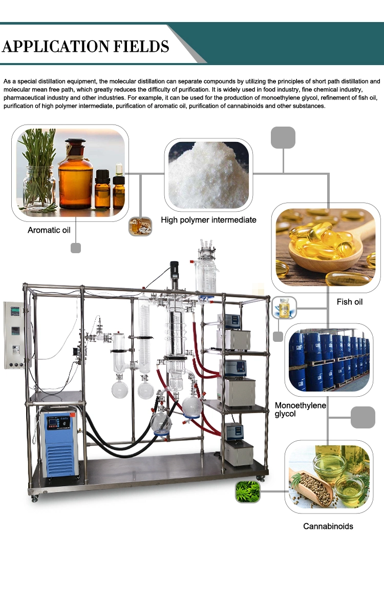 Continuous Lab and Pilot Production Turnkey Wiped Film Molecular Distillation