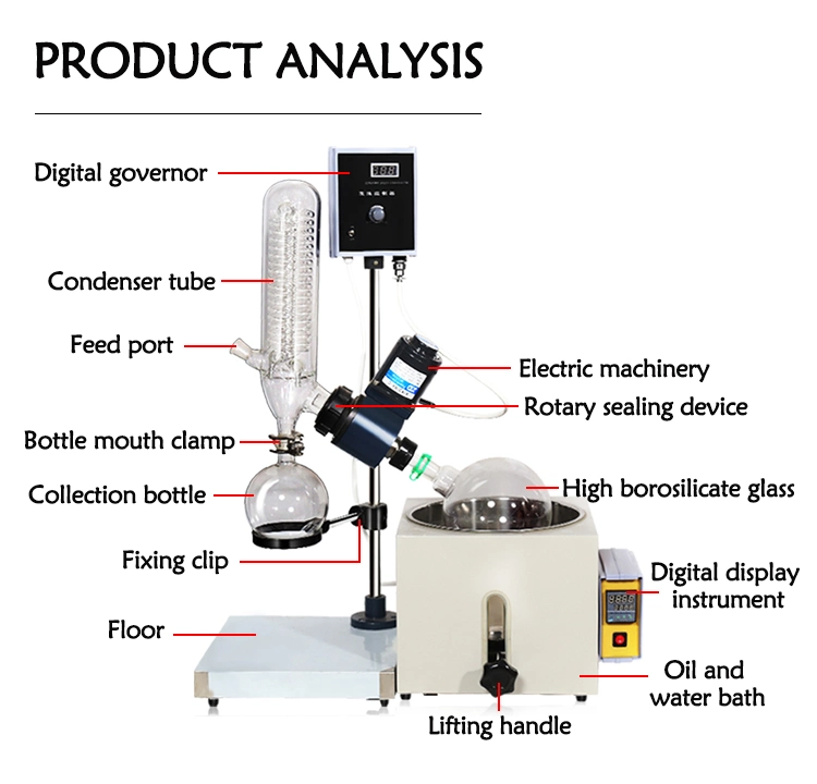 Vacuum Distillation Electric Lifting Extraction Vacuum Rotovap Manual Lifting Rotary Evaporator of Water Bath